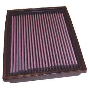  Replacement Air Filter 33 2627 Automotive
