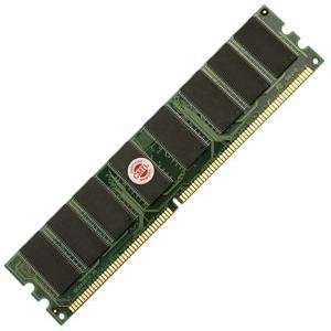  ACP   Memory Upgrades 1GB EDO DRAM Memory Module. 1GB KIT 