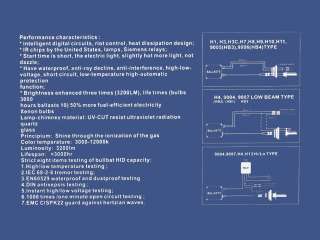   4300k, 6000k, 8000k, 10000k, 12000k which is suitable for various