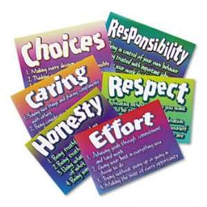   Character Traits POSTER,CHARCTR TRAITS,6PK (Pack of5)