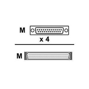  4port Db25m Dte Connector Box for Acceleport Xp 