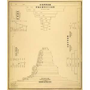   Amounts Wines Liquors   Original Halftone Print