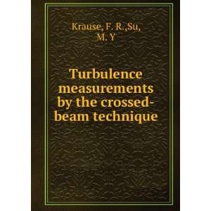  Turbulence measurements by the crossed beam technique F 