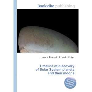  Timeline of discovery of Solar System planets and their 