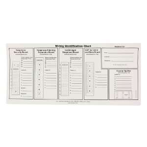   47603 IDS Replacement Port ID Wiring Identification Chart Labels