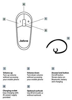  Jabra BT2010 Bluetooth Headset Cell Phones & Accessories