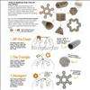 5mm 216 Golden Colour Bucky Rare Earth Magnet Balls Beads Sphere Cube 