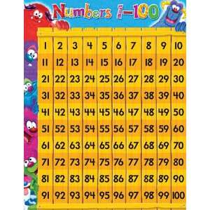  Numbers 1   100 Furry Friends Chart