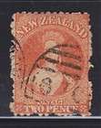 NEW ZEALAND 1871 USED SC #40 CHALON CAT $32.50