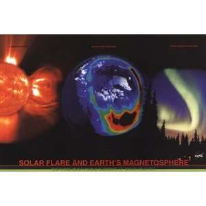  Solar Flare and Earths Magnetosphere by Unknown 36x24 