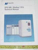 Magnetek GPD 506 Modbus RTU Technical Manual GPD506  