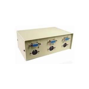  Switchbox, Din5/HDB15 AB, AT Keyboard & VGA, Rotary Electronics