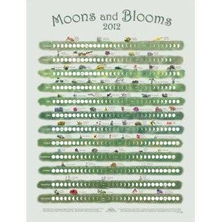  MoonLight 2012, Moon Calendar with Daily Lunar Phases 