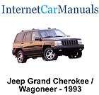 1999 2004 Jeep Grand Cherokee WJ Workshop / Service / Repair manual 