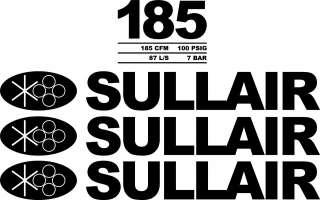 Reproduction Sullair 185 Air Compressor Decal kit  