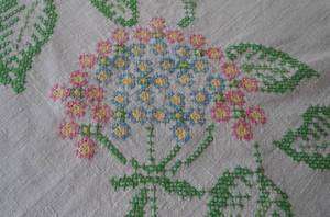 Vintage Linen Tablecloth Pink Blue Embroidered Hydrangea Flowers 50 