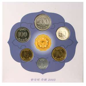 Coins of Korea 2003 MINT SET UNC 2419 1  