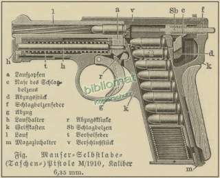 Repro Druck Waffe 1912 Mauser Selbstladepistole M/1910 Pistole Kaliber 