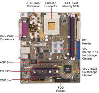 Soyo K7VM333 V1.0 Via Socket A microATX Motherboard / AGP 4X / Audio 