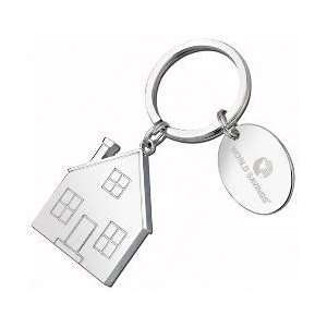  imc K223    Charmed Keyholder IMC IMC Electronics