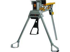    Worx/Rockwell Jawhorse Clamping System