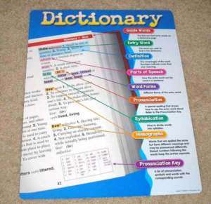Teacher Resource Dictionary Bulletin Board Chart  