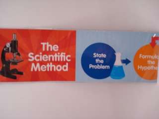SCIENCE METHOD Bulletin Board Lot Theme Classroom PACK  