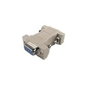 Cables Unlimited Null Modem Adapter