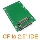 RS232 To RS485 Data Communication Adapter for PTZ CCTV  