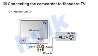 TFT Digital Camera Camcorder DDV 5500HD HDV PINK HD  