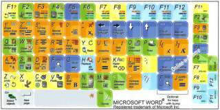 MICROSOFT WORD KEYBOARD STICKERS FOR COMPUTERS LAPTOPS  