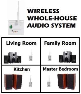 WIRELESS HOME AUDIO SOUND SYSTEM  SPEAKERS FOR 4 ROOMS, EXPANDABLE TO 