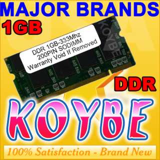   koybe/Oct 10/white bg/Koybe SODIMM DDR/logo usa 1GBPC2700SO MB
